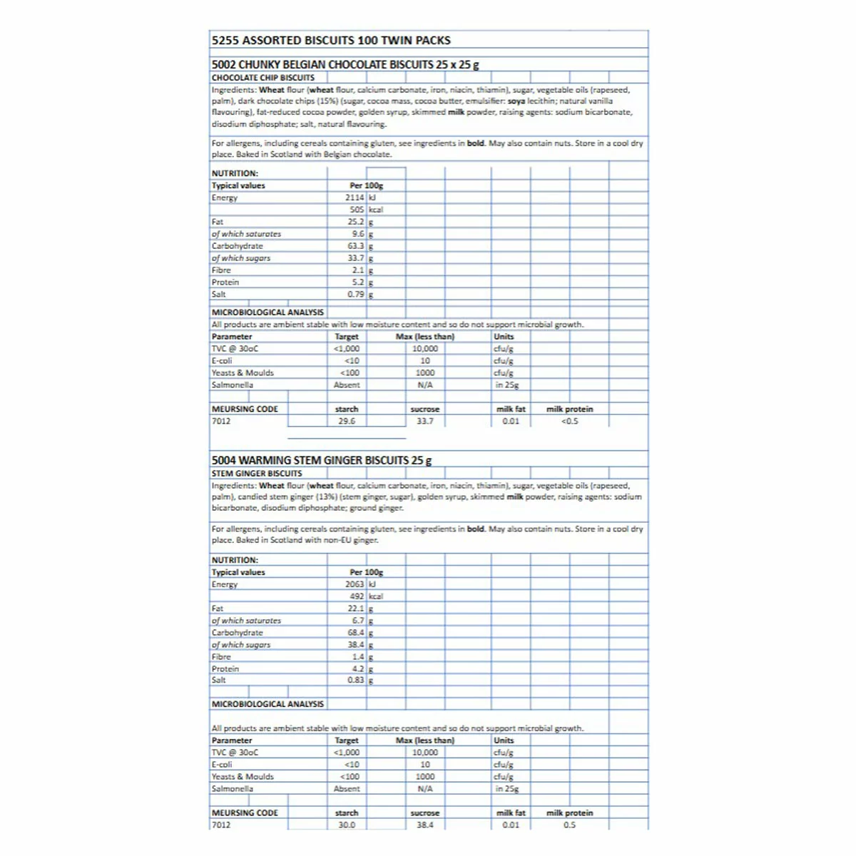 Walkers Assorted Mini Biscuit Packs – 100 x 25g | Traditional Scottish Biscuits Variety | Finest Ingredients & No Artificial Colours