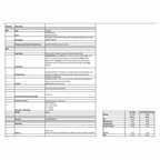 Chloë’s Hazelnut & Cocoa Wafer Rolls 2 x 400 g