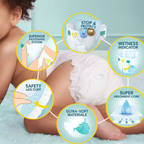 Pampers Premium Protect, New Baby Size 3, 70 Pack