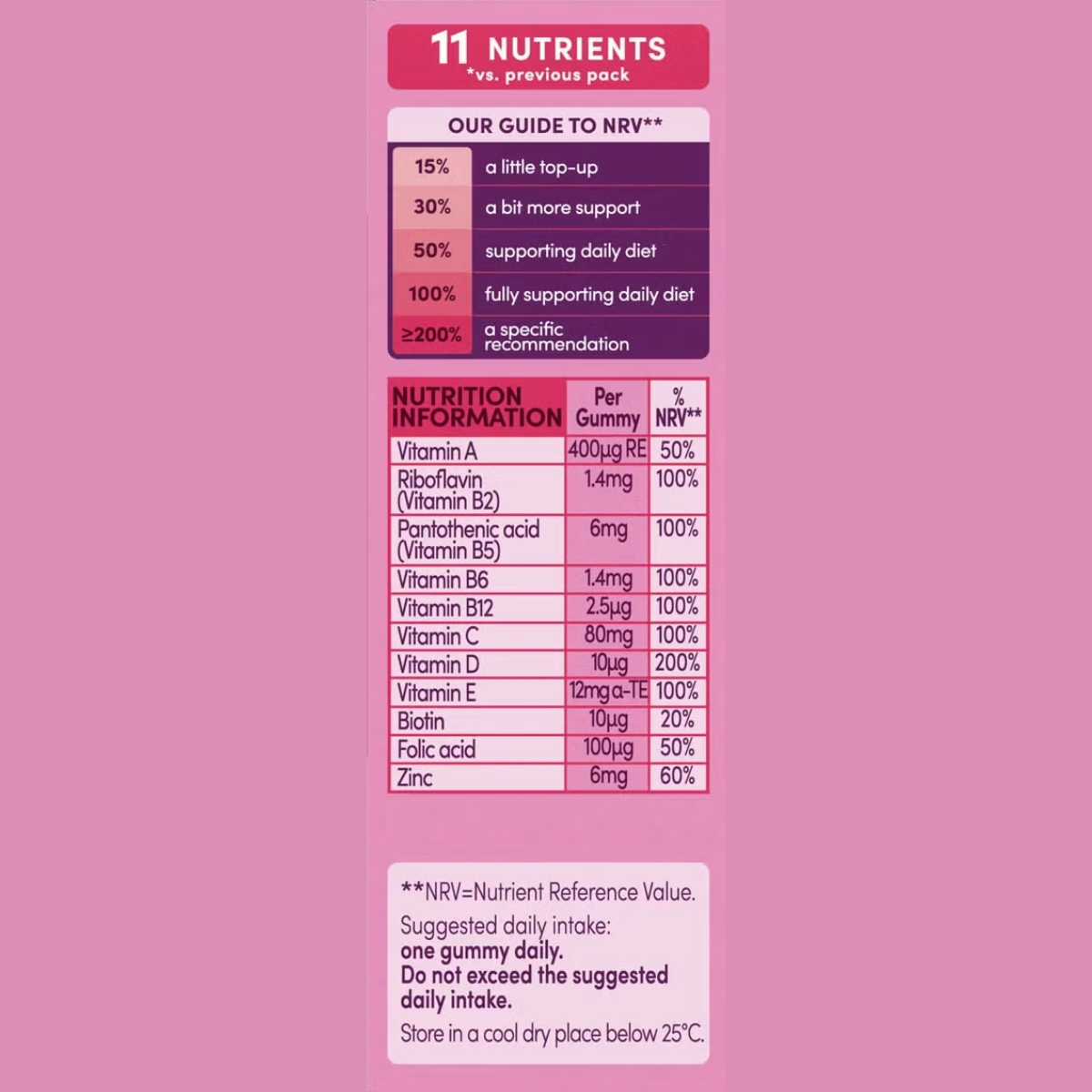 Bassetts Raspberry Multivitamin 7-11 Years, 5 x 30 Count