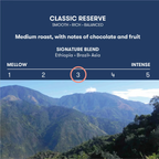 Little Coffee Company Classic Reserve Whole Beans, 1kg