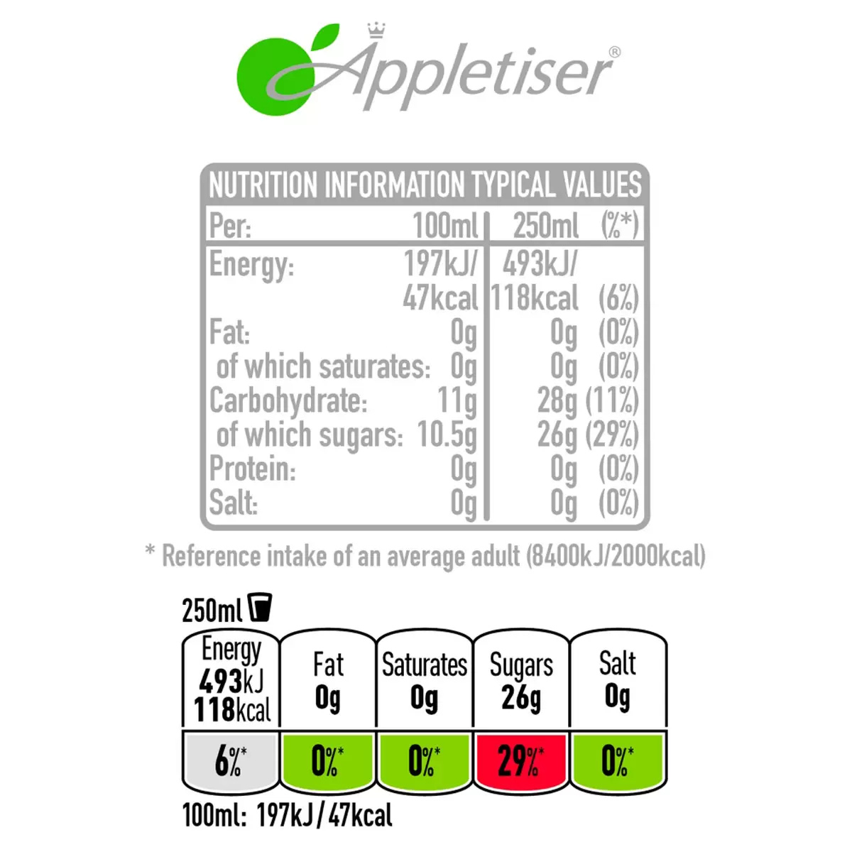 Appletiser Cans, 24 x 250ml