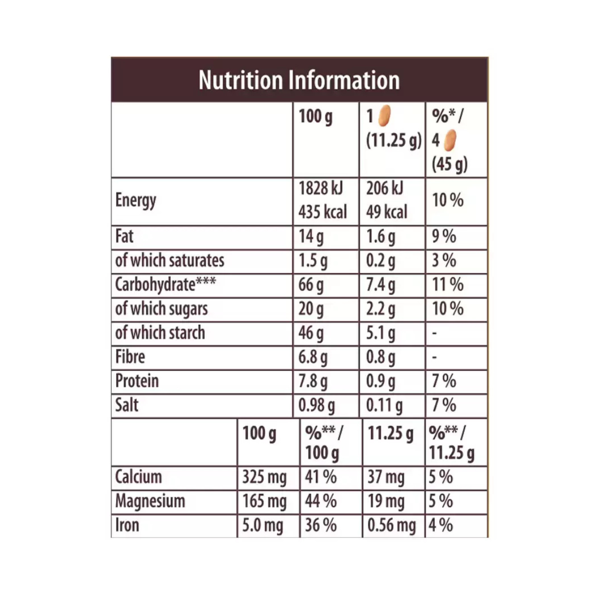 BelVita Breakfast Milk & Cereals, 2 x 12 Pack