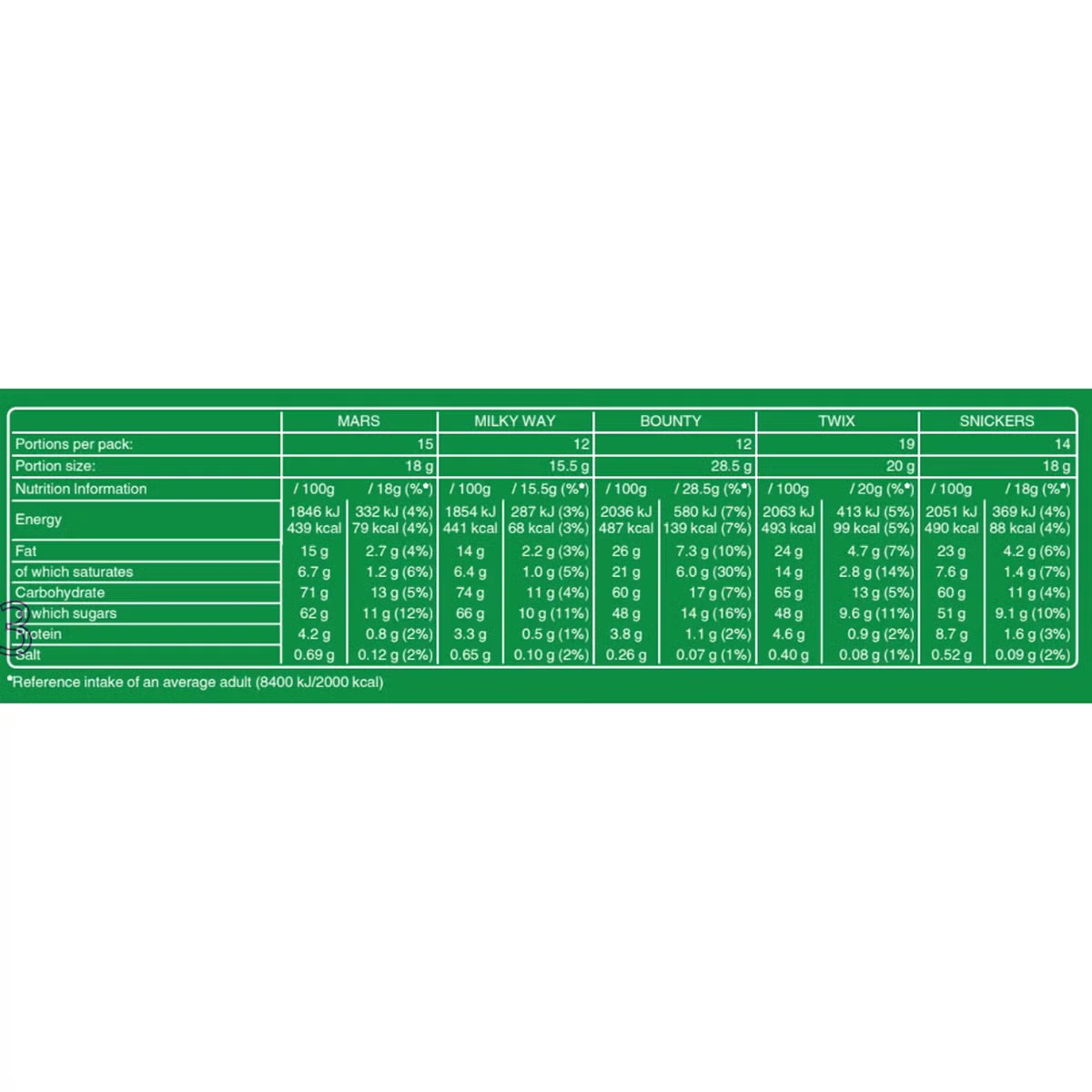 Mars Super Fun Size Mix, 1.4kg