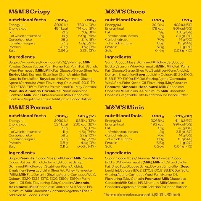 M&M's & Friends Milk Chocolate Medium Selection Box 137g (Pack of 1)